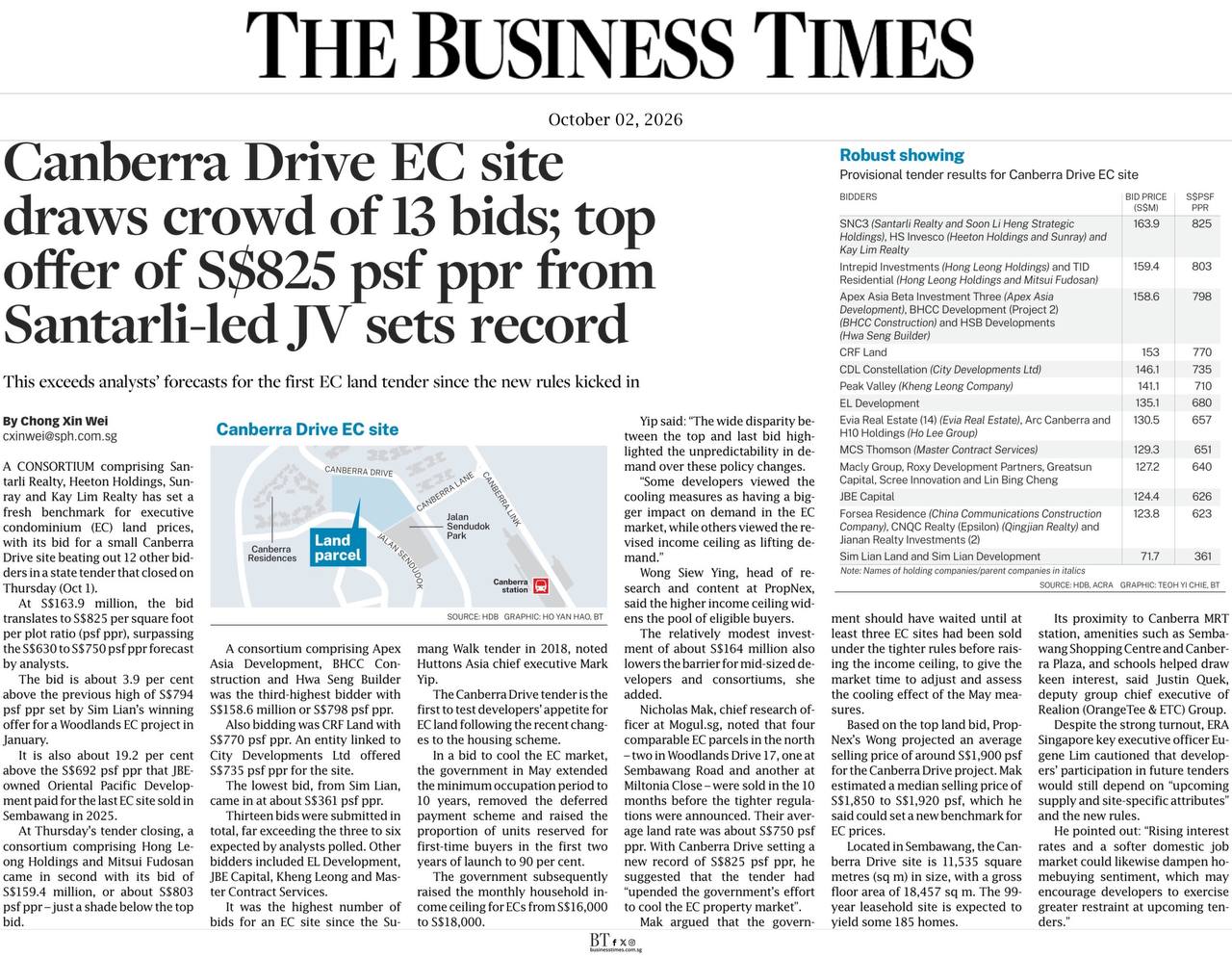 The Business Times, 2 October 2026: Canberra Drive EC site draws crowd of 13 bids, with the full list of provisional tender results